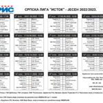 Poznat raspored jesenjeg dela sezone u Srpskoj ligi, gradski derbi polovinom novembra