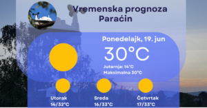 FOTO: PN METEO