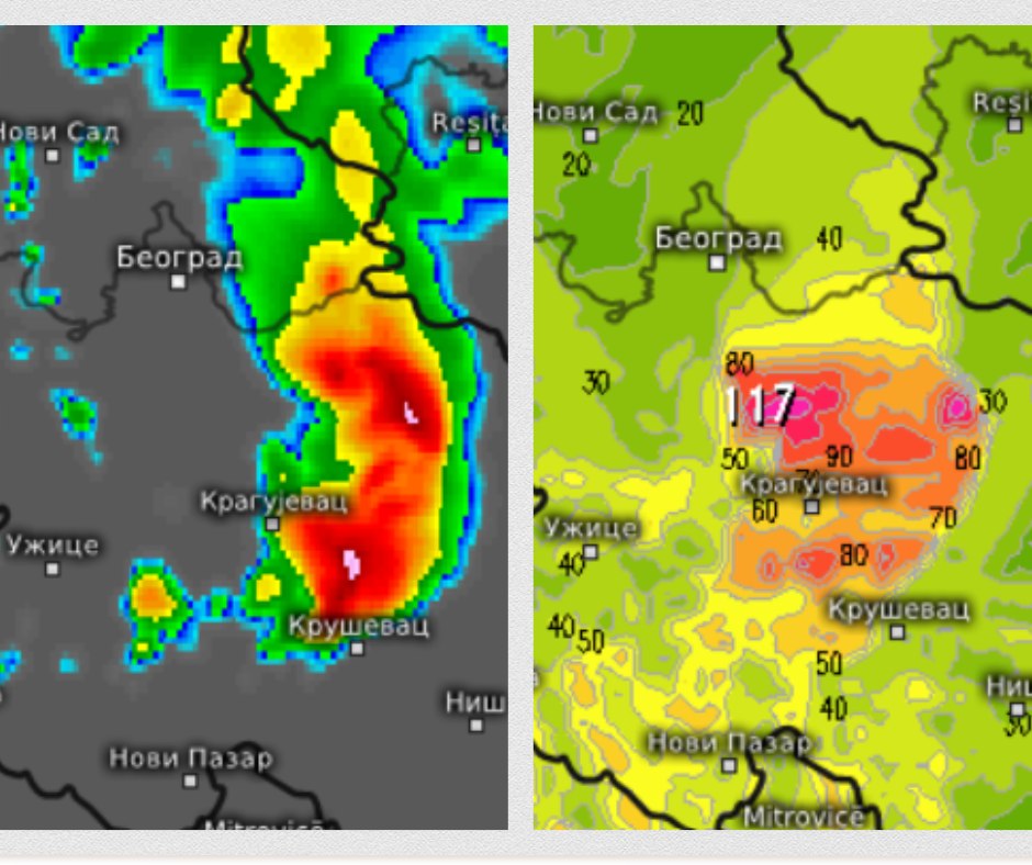 PN Meteo najavio nevreme i jake udare vetra tokom popodneva